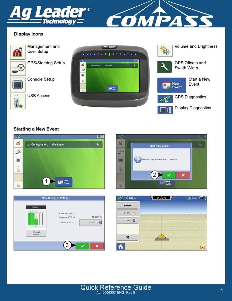 Ag Leader Technology Compass User manual