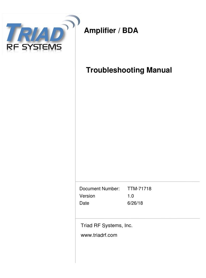 Triad RF Systems BDA Series troubleshooting manual