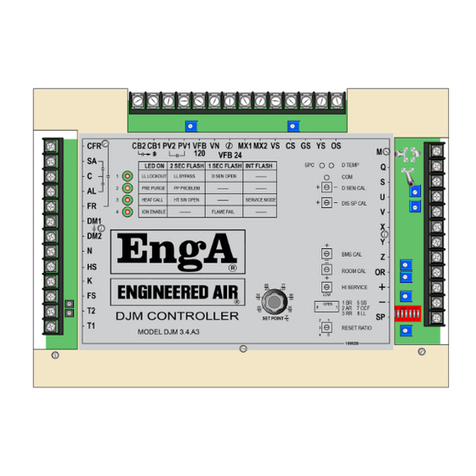 EngA DJM3 User's operation manual