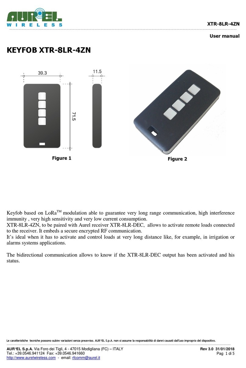 AUREL XTR-8LR-4ZN user manual