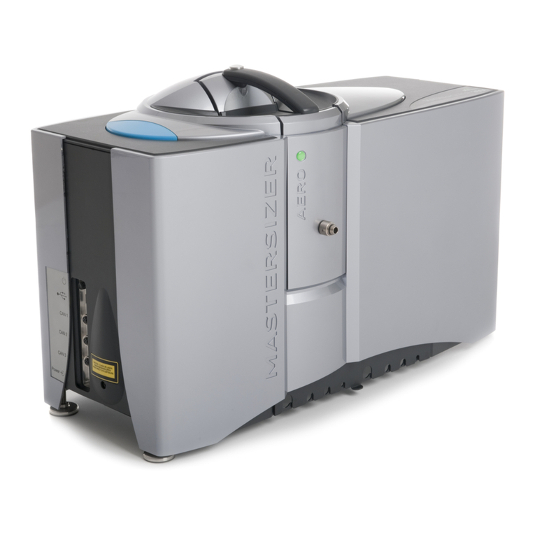 Malvern Mastersizer 3000 User manual