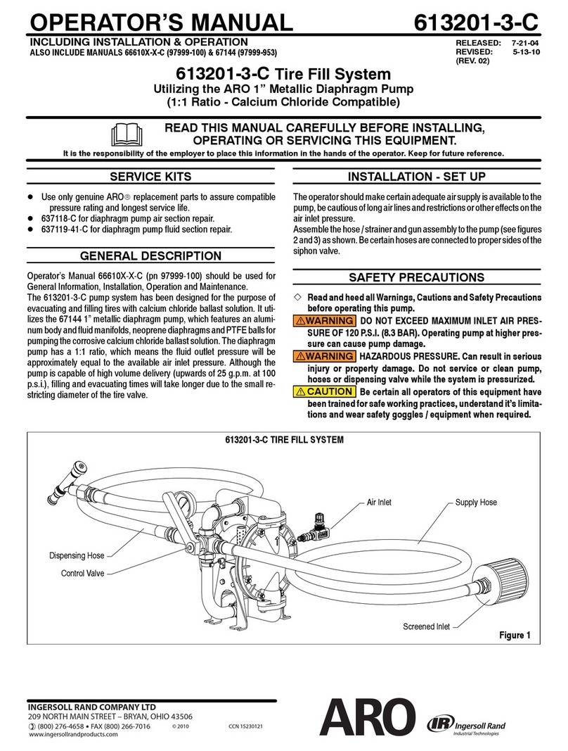 Ingersoll-Rand ARO 613201-3-C Operator's manual