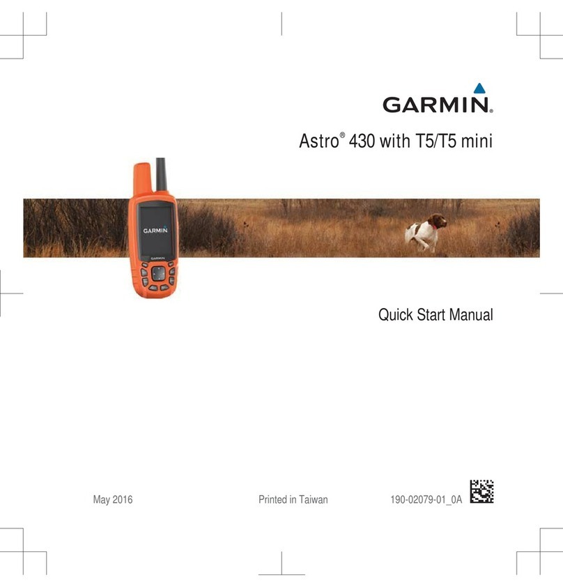 Garmin Astro 430 Instruction manual