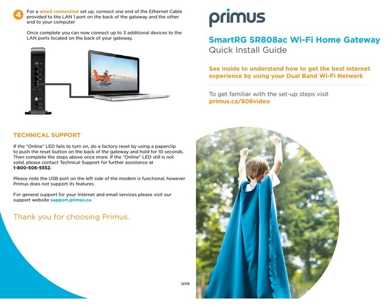Primus SmartRG SR808ac Quick install guide