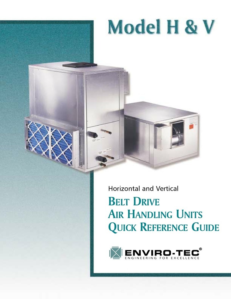 Enviro H Quick reference guide