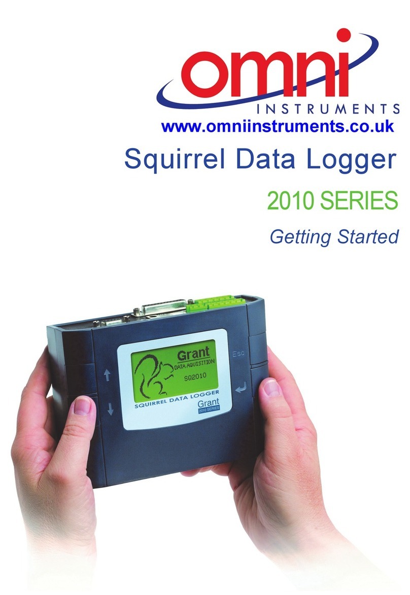 Grant Squirrel SQ2010 SERIES User manual
