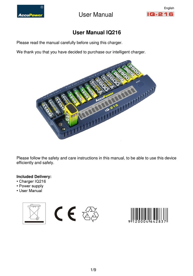 AccuPower IQ216 User manual