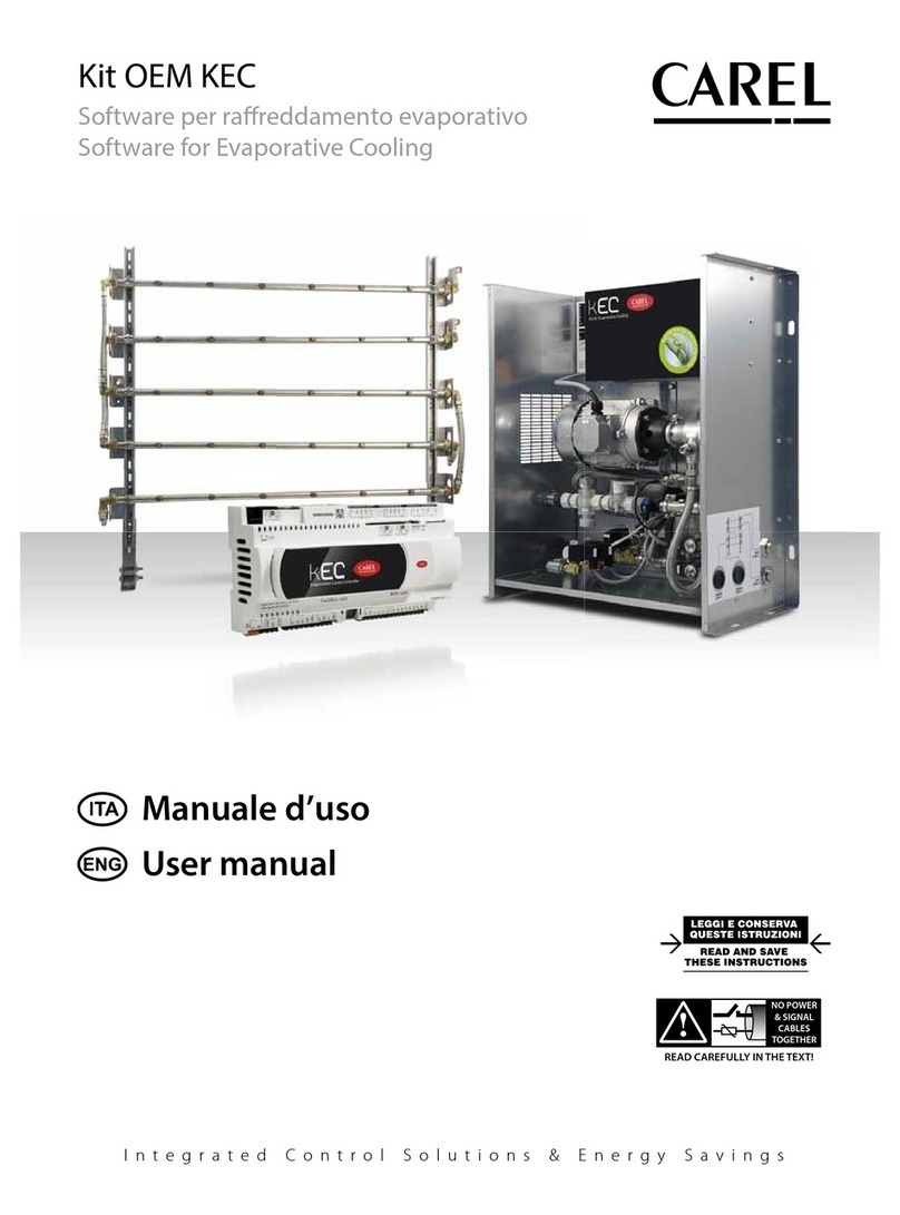 Carel OEM KEC User manual