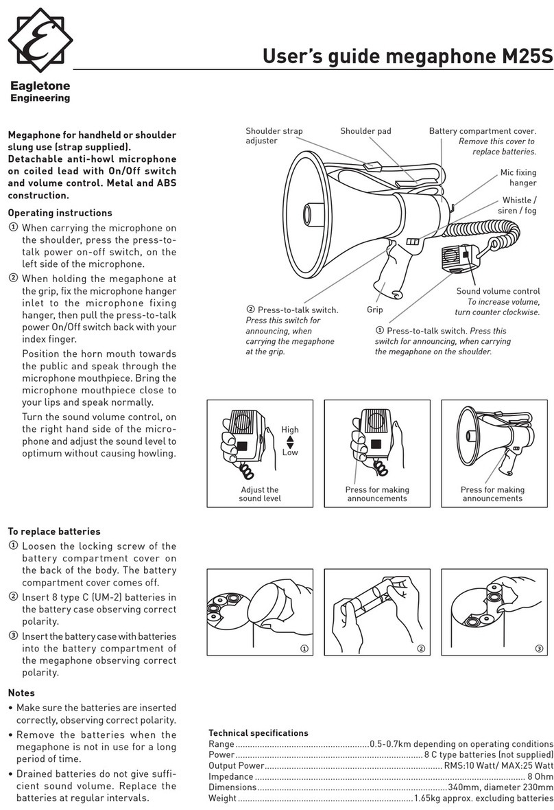 Eagletone M25S User manual