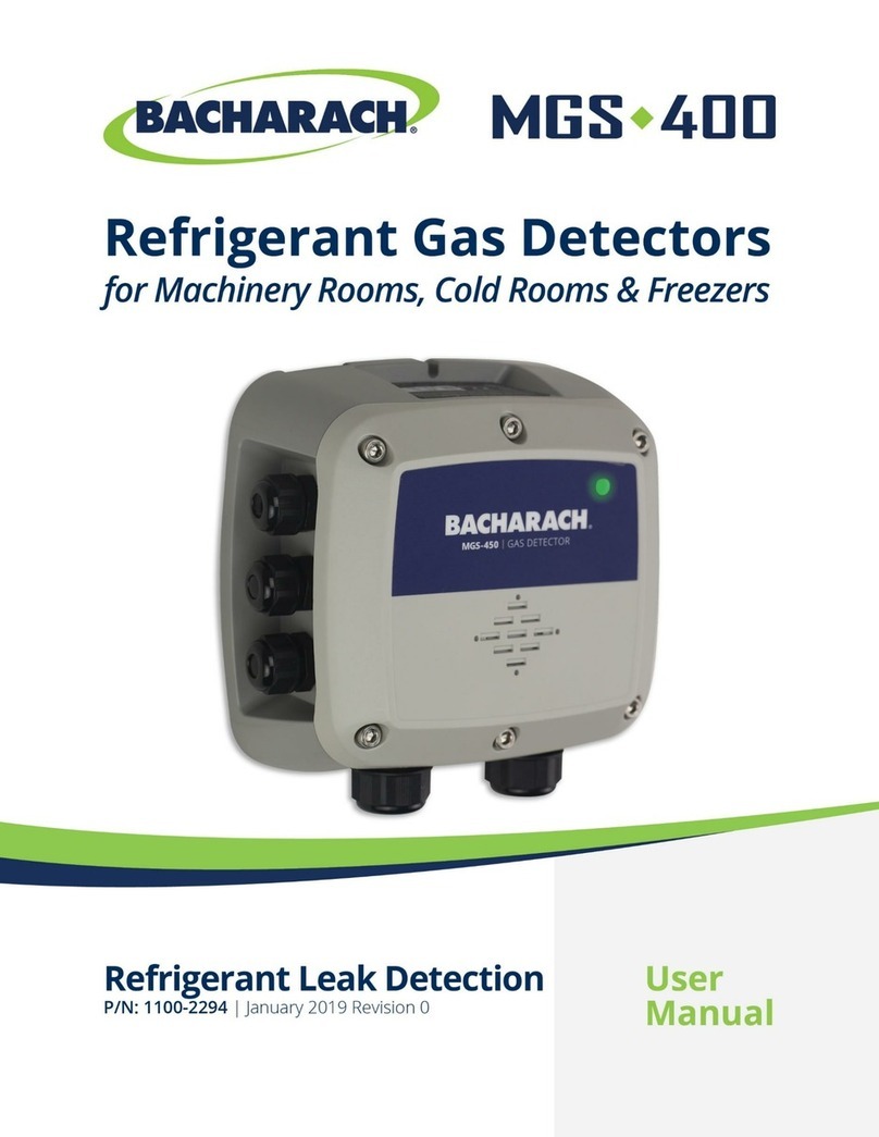 Bacharach MGS-400 User manual