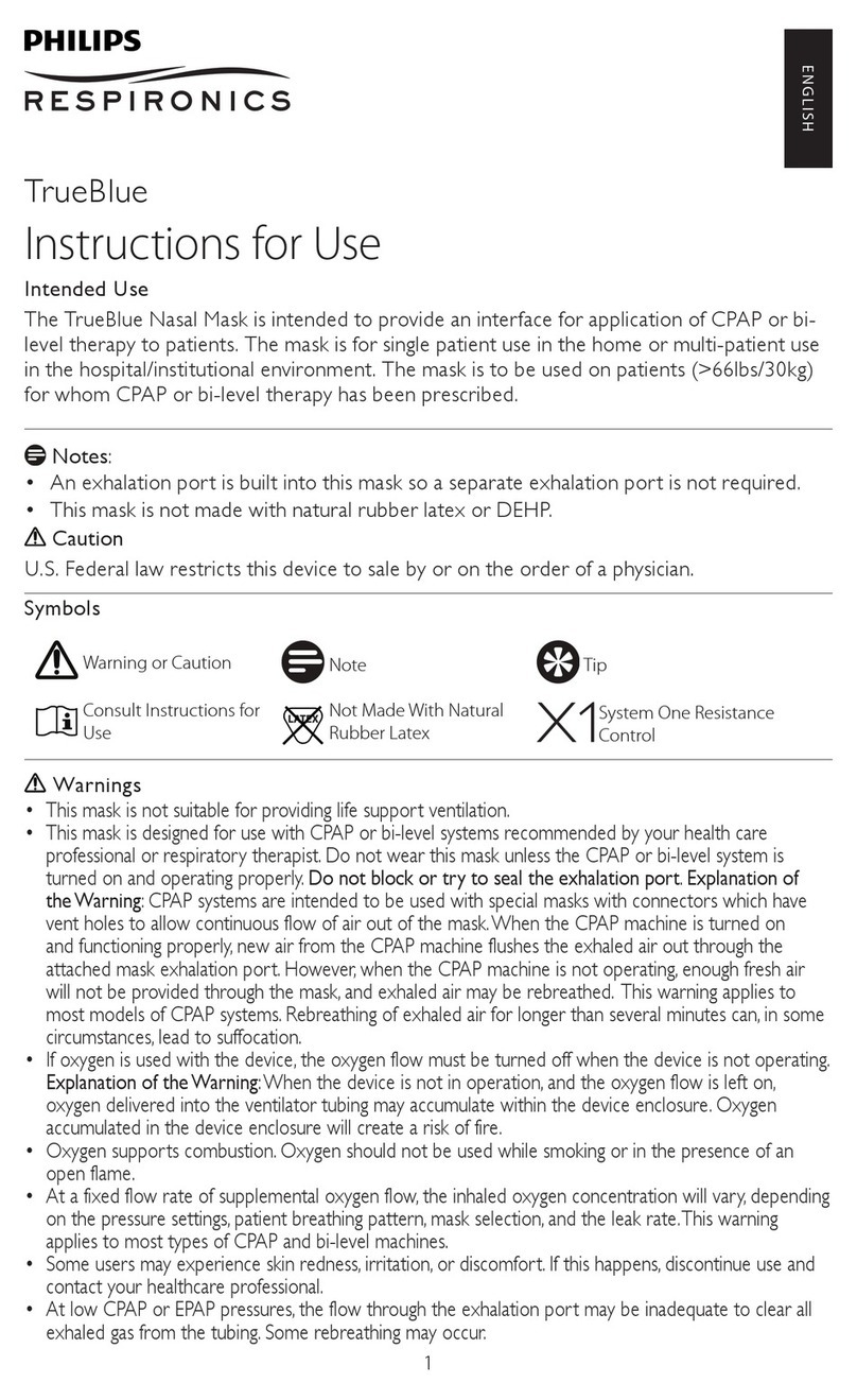 PHILIPS Respironics TrueBlue Instructions for use