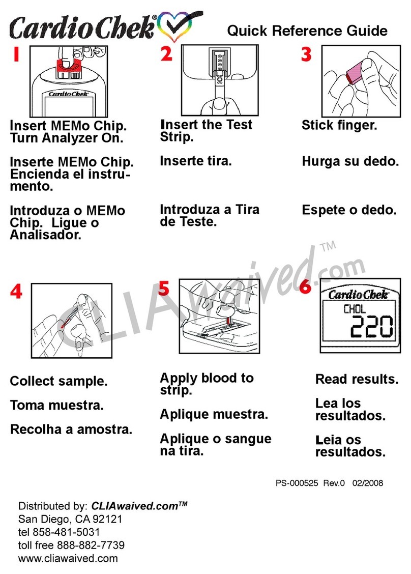 Cliawaived CardioChek Quick reference guide