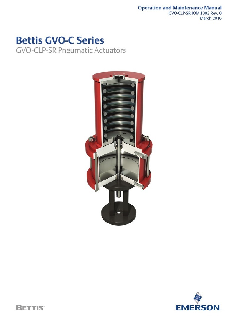Bettis GVO-C Series Operation and maintenance manual