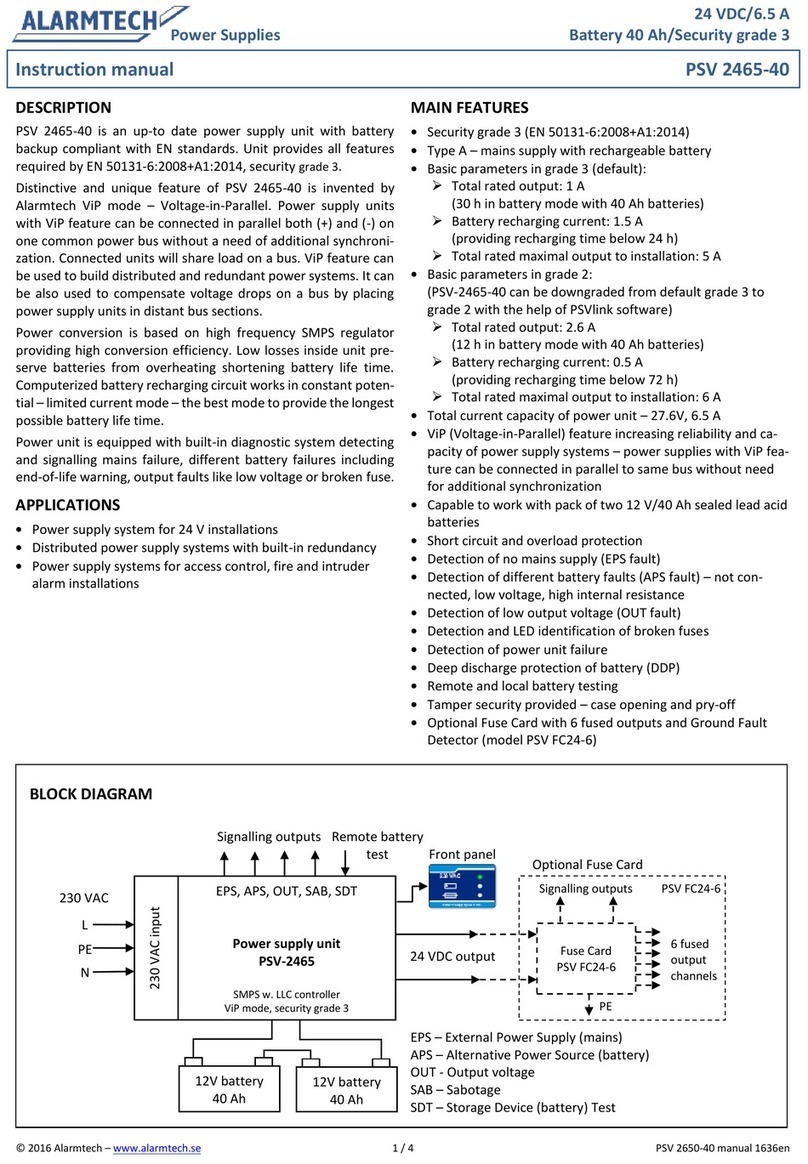 Alarmtech PSV 2465-40 User manual Alarmtech PSV 2465-40 User manual