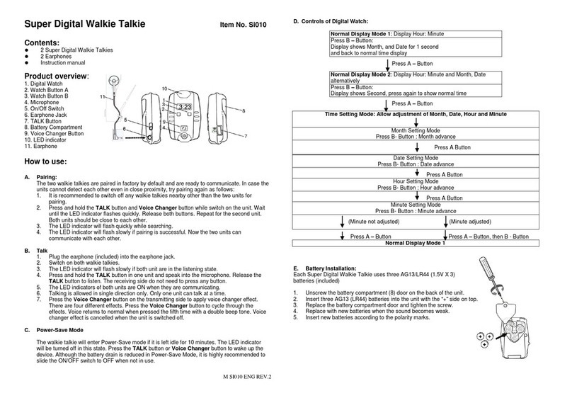 EASTCOLIGHT Si010 User manual
