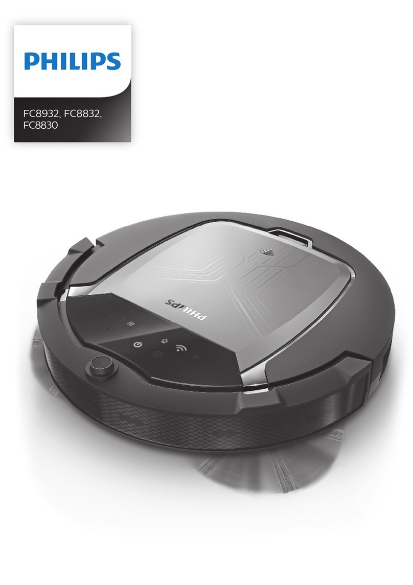 Philips FC8932 manual