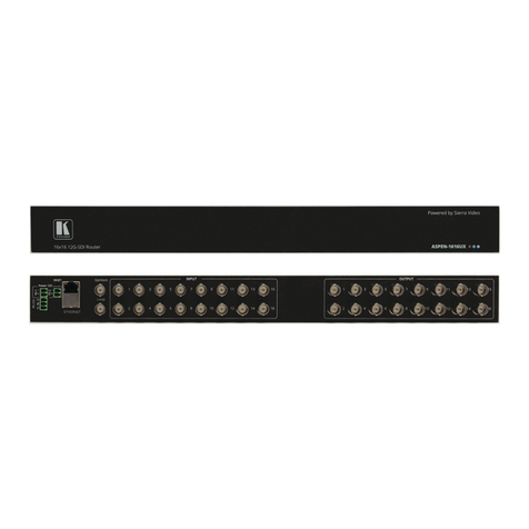 Kramer ASPEN-1616UX quick start guide