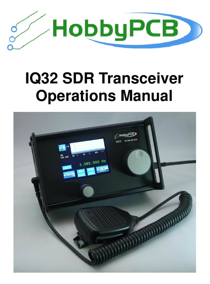 HobbyPCB IQ32 Operation manual