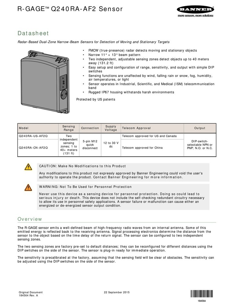 Banner R-GAGE Q240RA-AF2 User manual