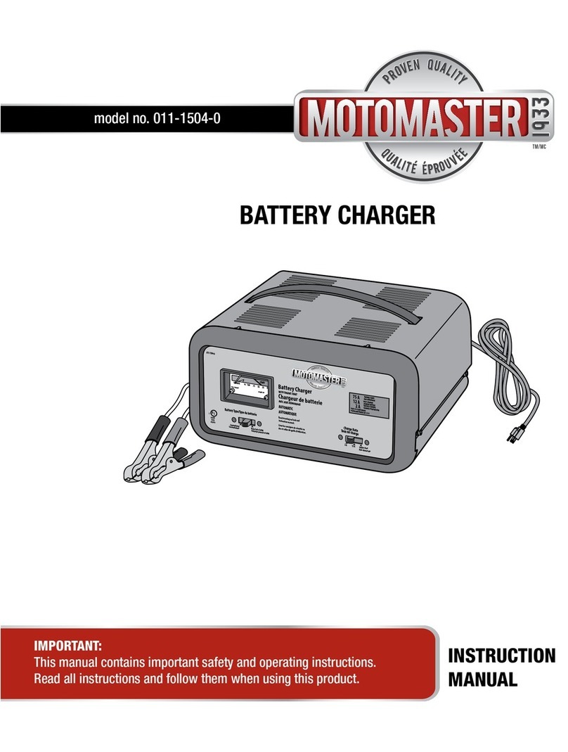 Motomaster 011-1504-0 instruction manual
