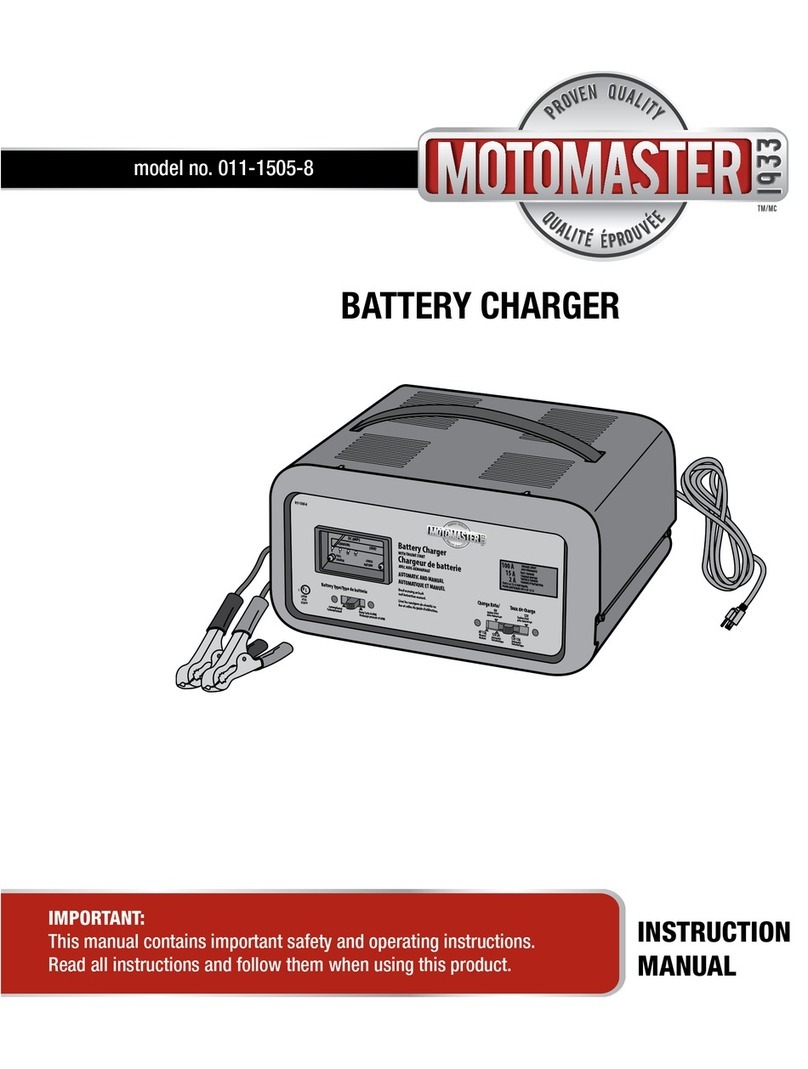 Motomaster 011-1505-8 instruction manual