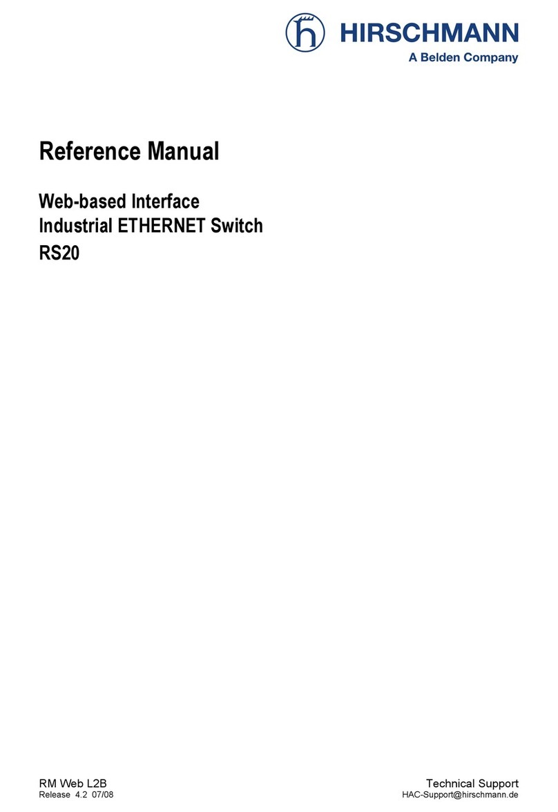 Hirschmann RS20 series User manual Hirschmann RS20 series User manual