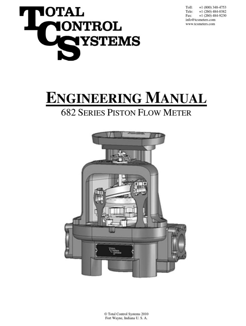 TCS 682 SERIES Installation and operation manual