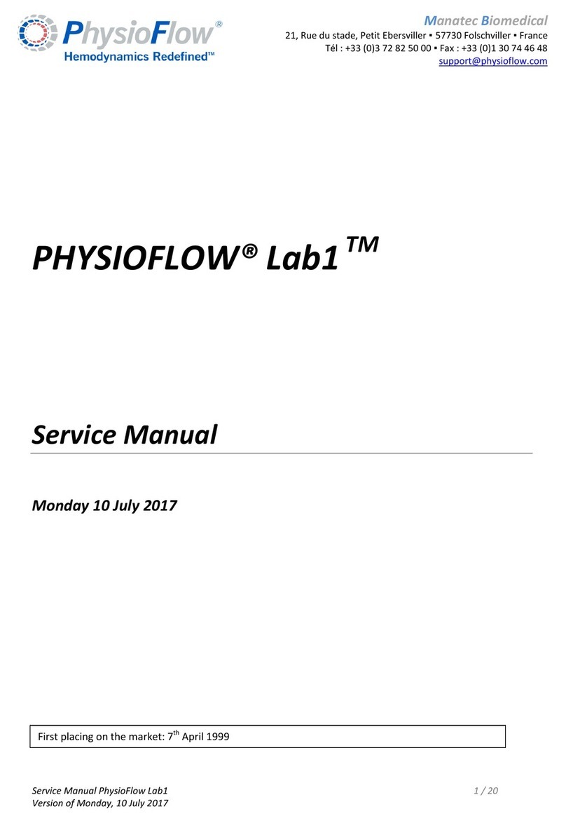 PhysioFlow Lab1 Service manual
