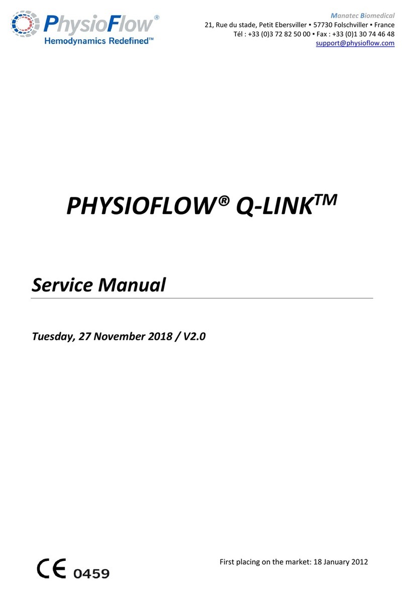 PhysioFlow Q-LINK Service manual
