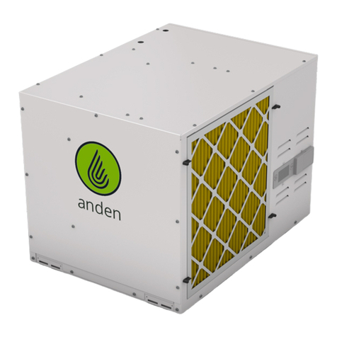 Anden A320V1 Installation and operating instructions