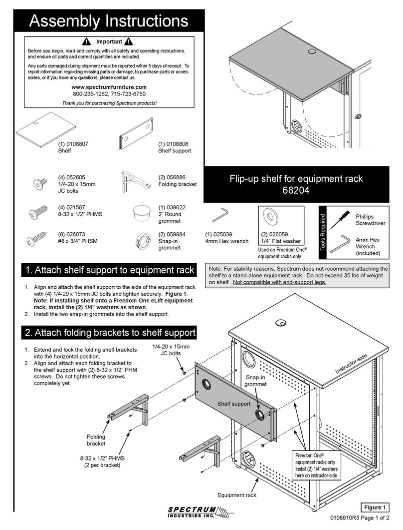 Spectrum Industries 68204 User manual