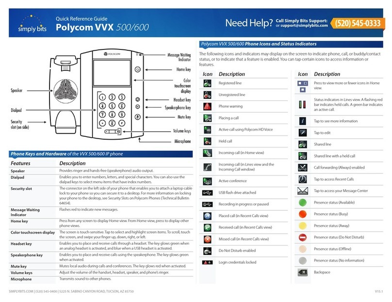 Polycom VVX 500 series User manual