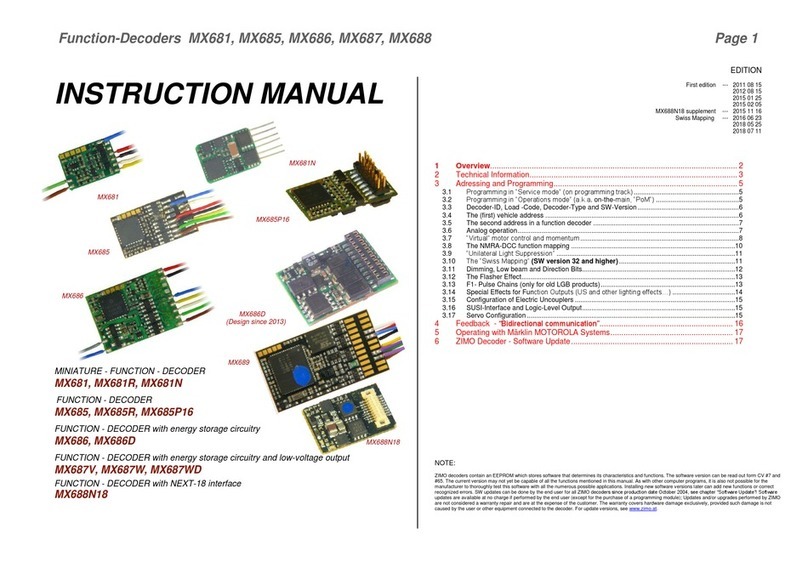 ZIMO MX681 User manual