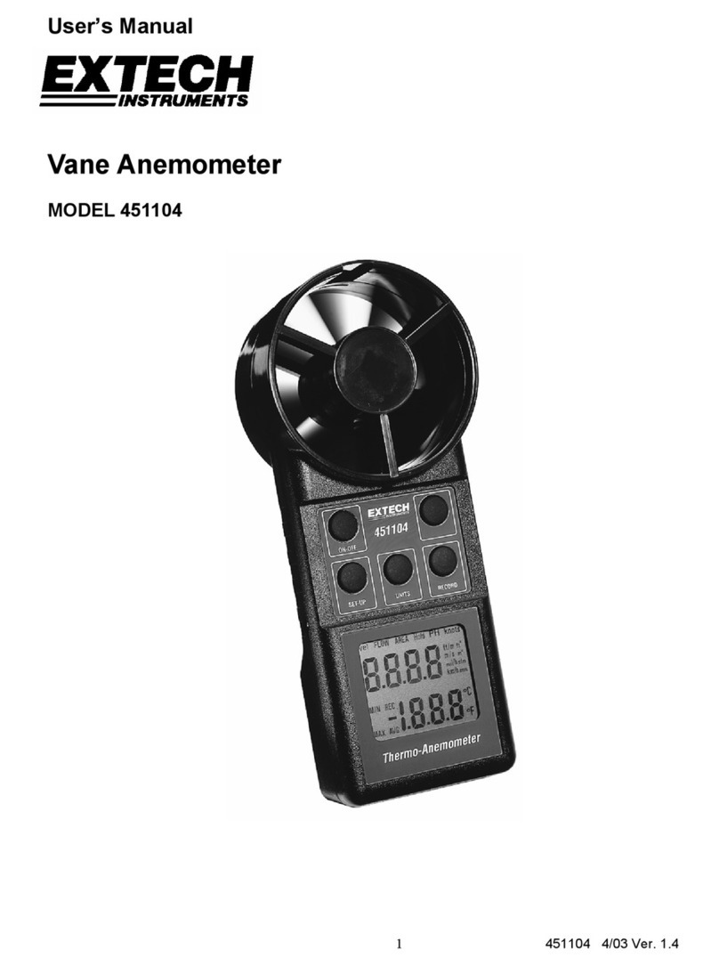 Extech Instruments 451104 user manual