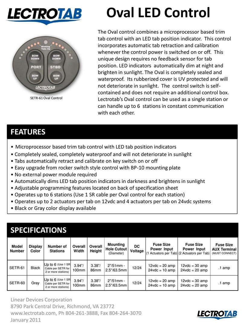 Lectrotab Oval SETR-61 user manual