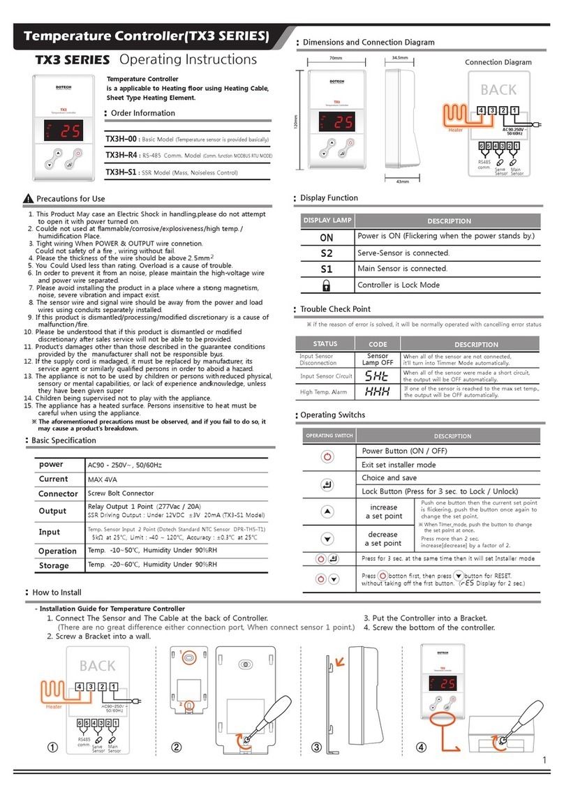 DOTECH TX3H-00 operating instructions