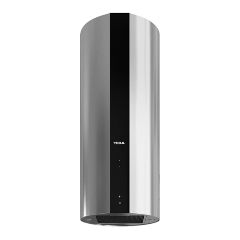 Teka CC 80 Series User manual