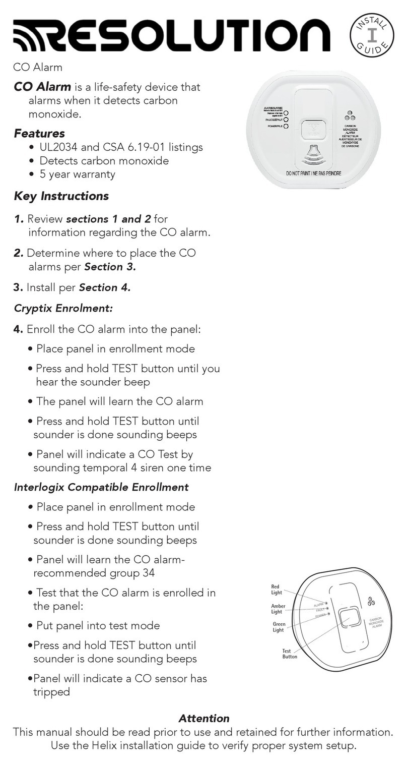 Resolution RE115 user manual