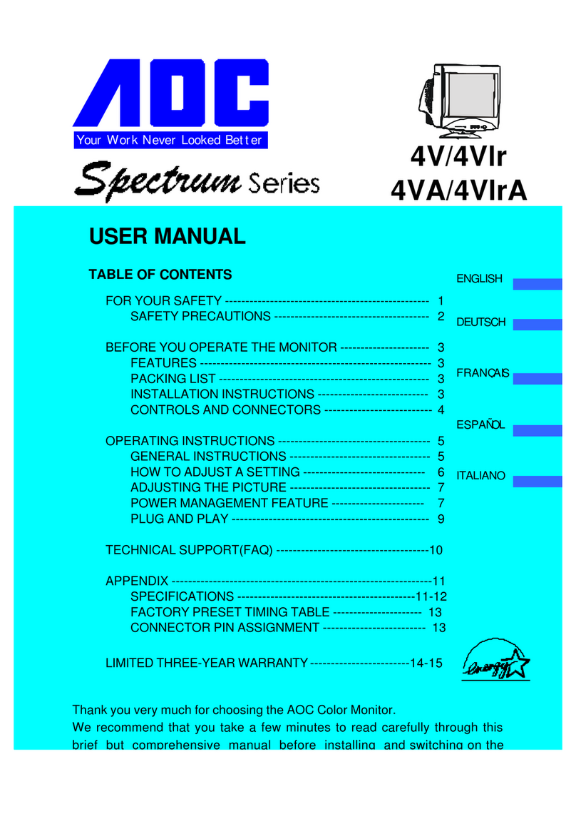 AOC SPECTRUM SERIES User manual