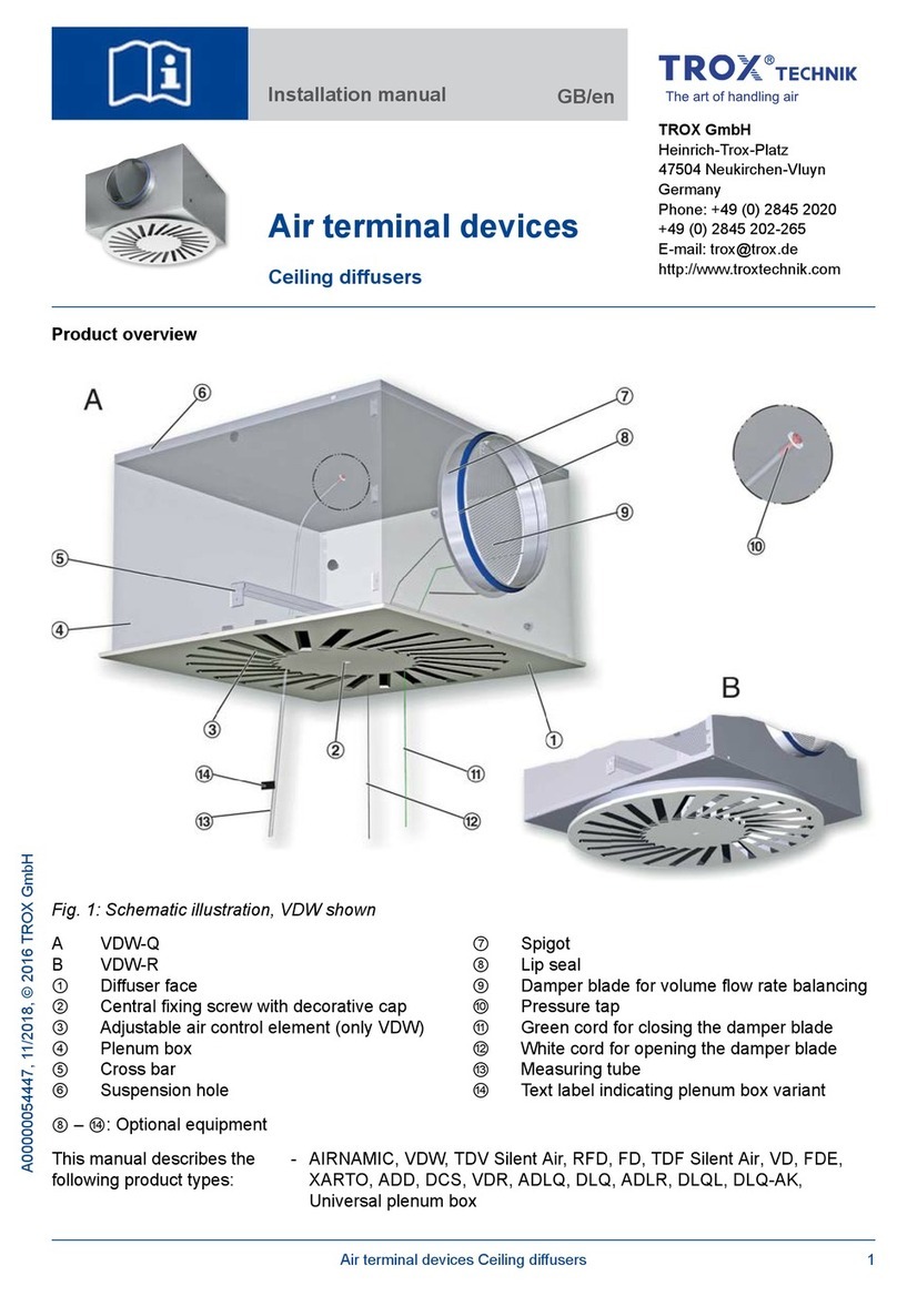 Trox Technik VDW-Q User manual