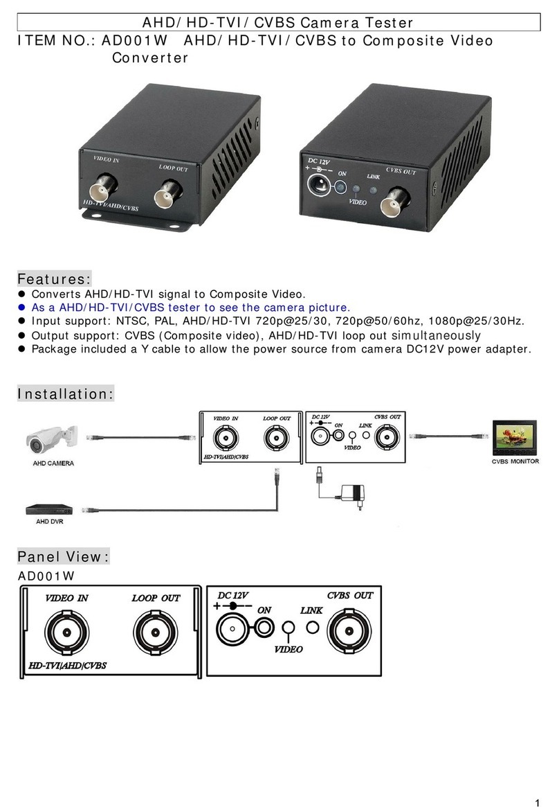 Foresight CCTV AD001W user manual
