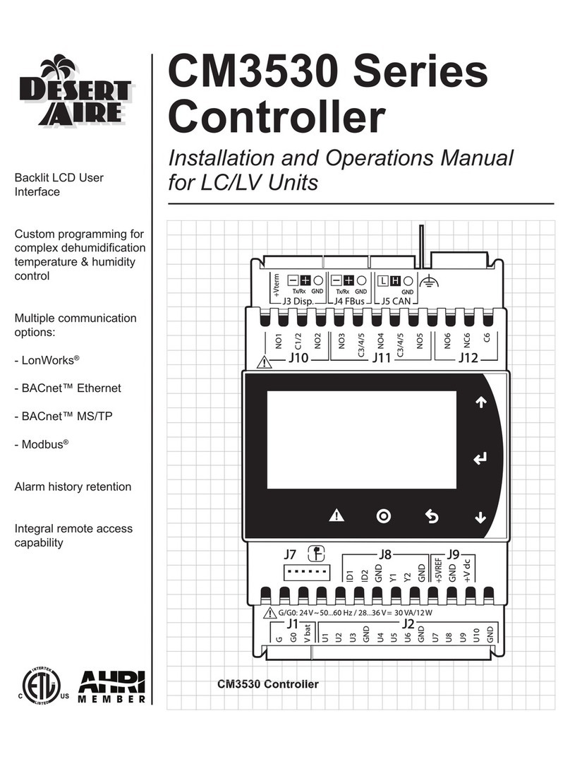 Desert Aire CM3530 Series User manual