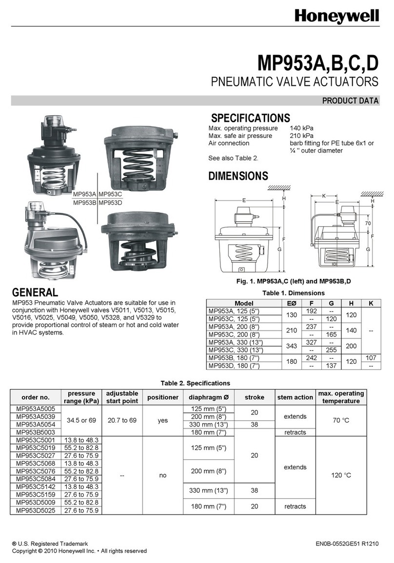 Honeywell MP953A Operation manual
