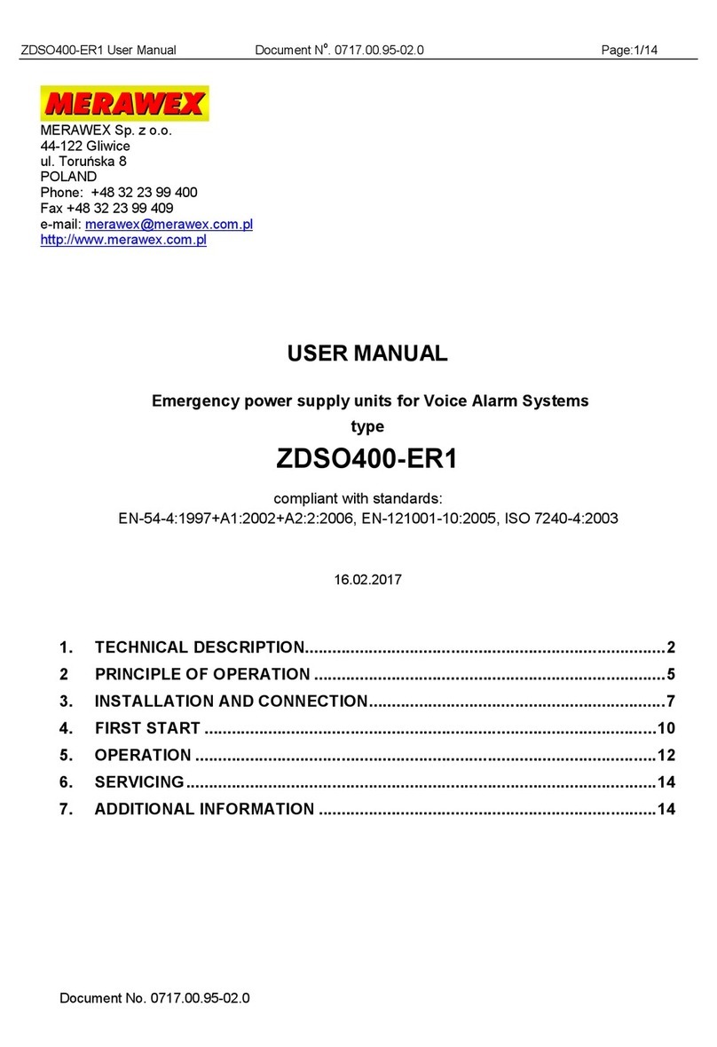 MERAWEX ZDSO400-ER1 user manual