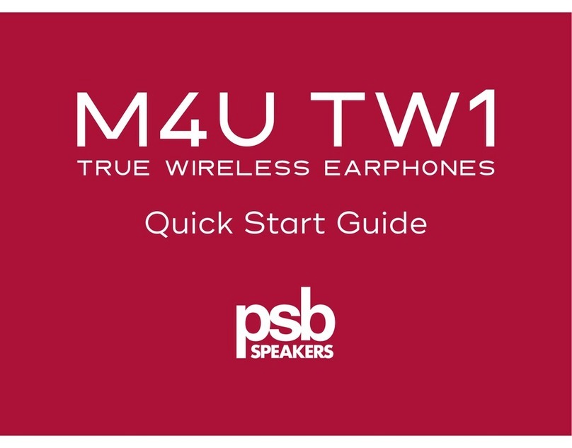 PSB M4U TW1 User manual