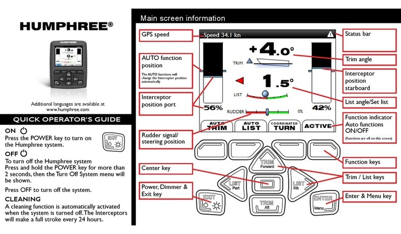 Humphree HCS-5 Operator's guide