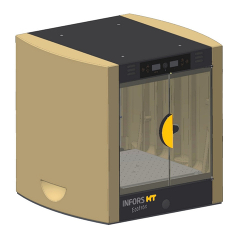 Infors HT Ecotron User manual