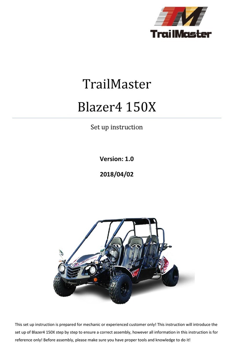 TrailMaster Blazer4 150X 2018 Parts list manual TrailMaster Blazer4 150X 2018 Parts list manual