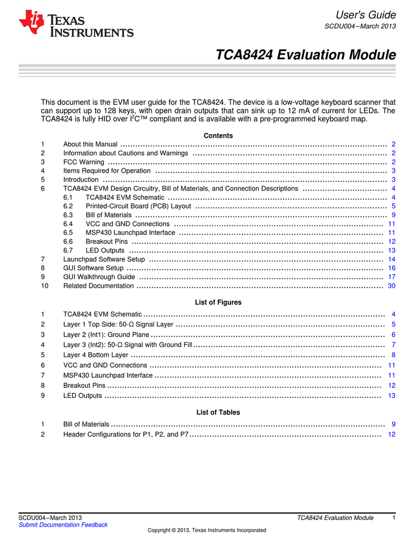Texas Instruments TCA8424 User manual