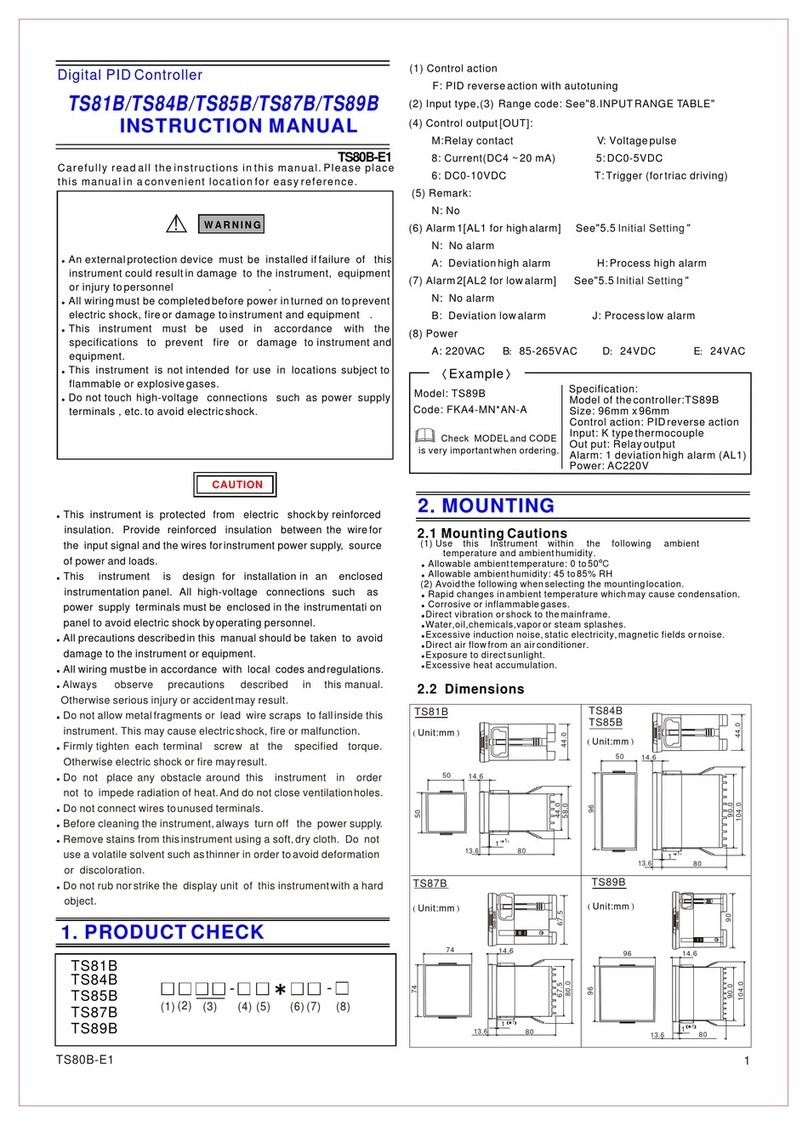 Teshow TS81B User manual